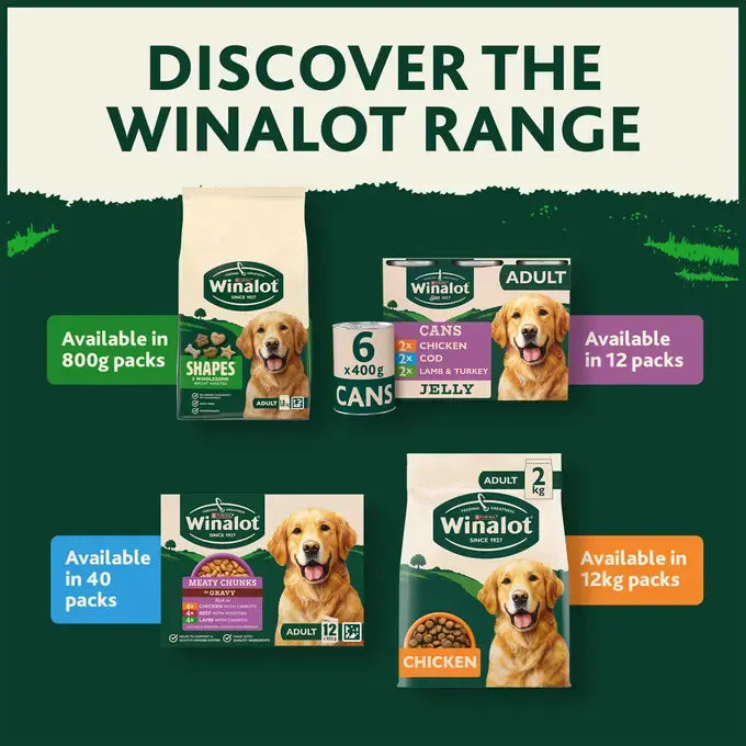 Winalot Adult Dog Food – Chicken in Jelly | Complete & Balanced Wet Dog Food (400g Can)
